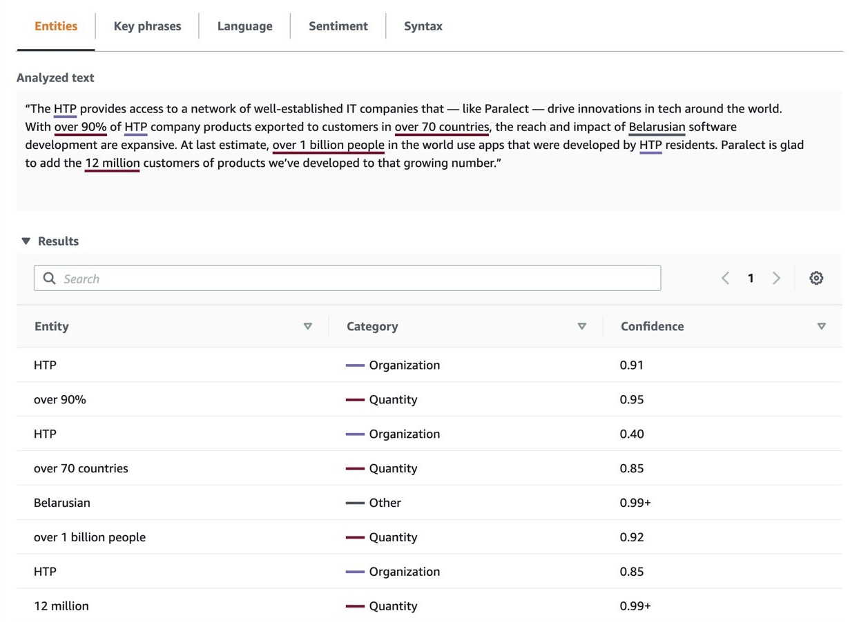 AWS-Comprehend-Setup.png